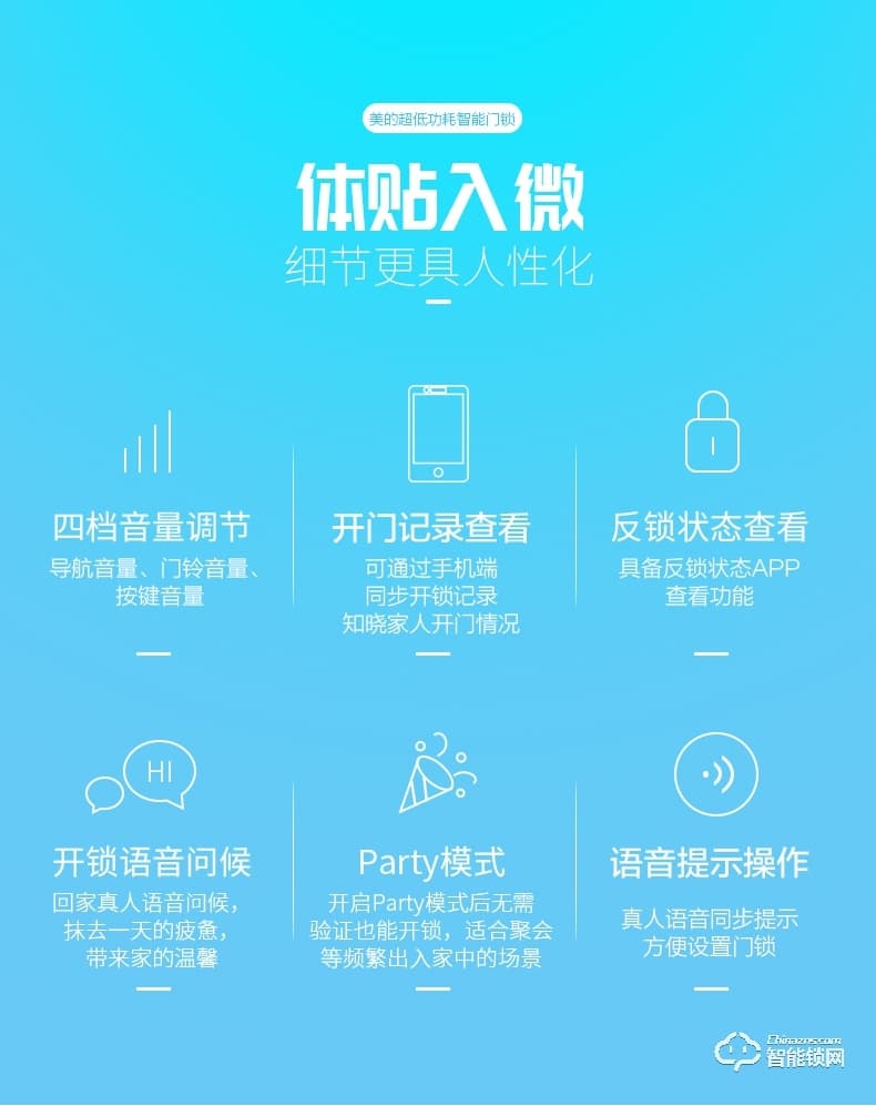 美的指紋鎖 藍(lán)牙防特斯拉線圈鎖