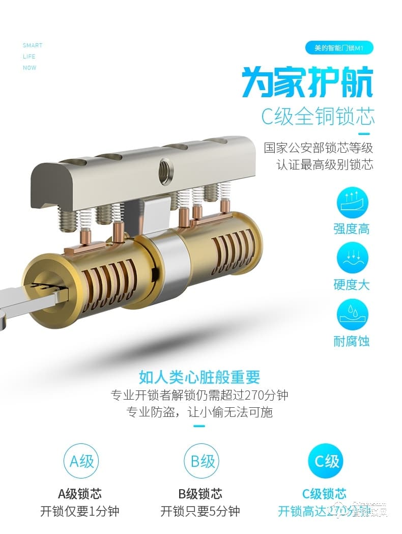 美的指紋鎖 藍(lán)牙防特斯拉線圈鎖