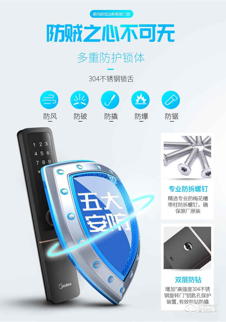 美的指紋鎖 藍(lán)牙防特斯拉線圈鎖