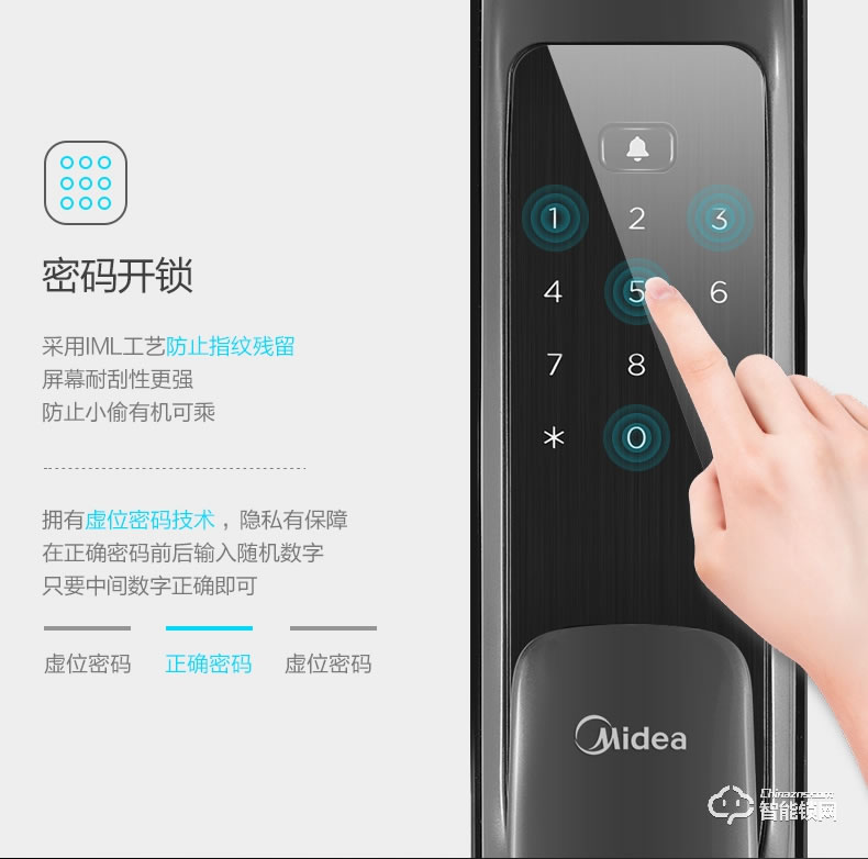 美的指紋鎖 X6推拉式全自動電子鎖