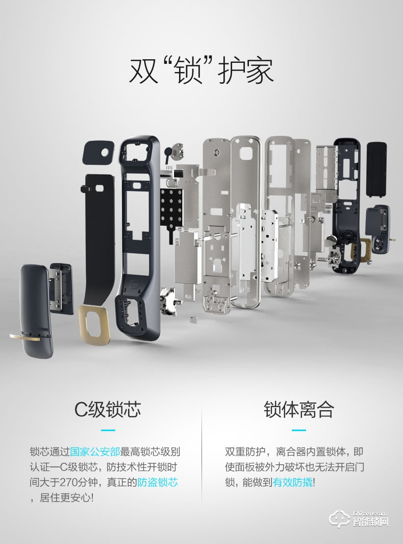 美的指紋鎖 X6推拉式全自動電子鎖