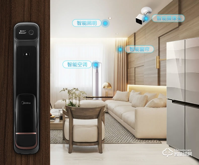 美的指紋鎖 X6推拉式全自動電子鎖