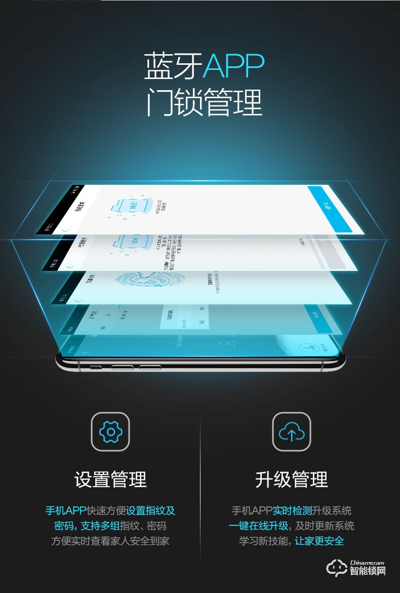 美的指紋鎖 X6推拉式全自動電子鎖