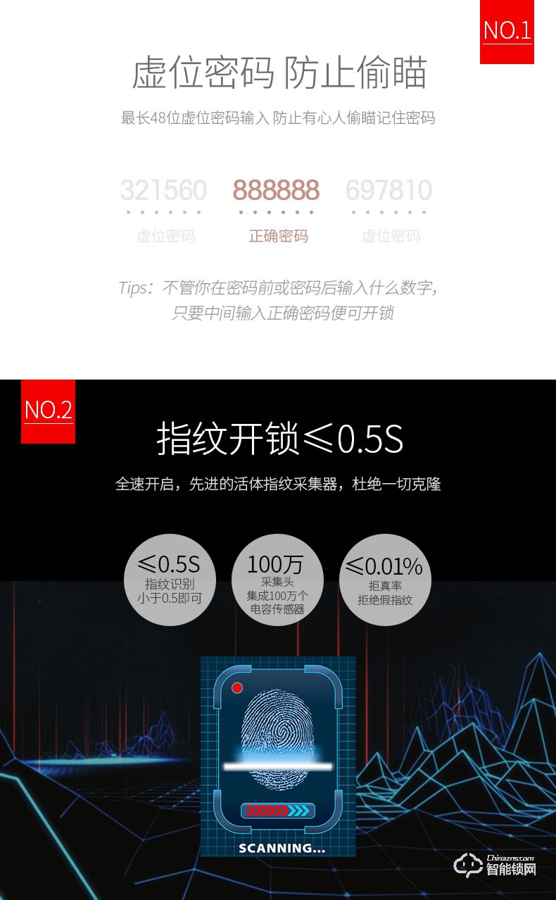 祖程智能鎖 辦公室玻璃門免開孔智能鎖