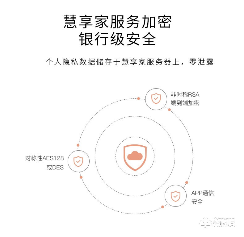 祖程智能鎖 家用防盜門指紋密碼刷卡鎖