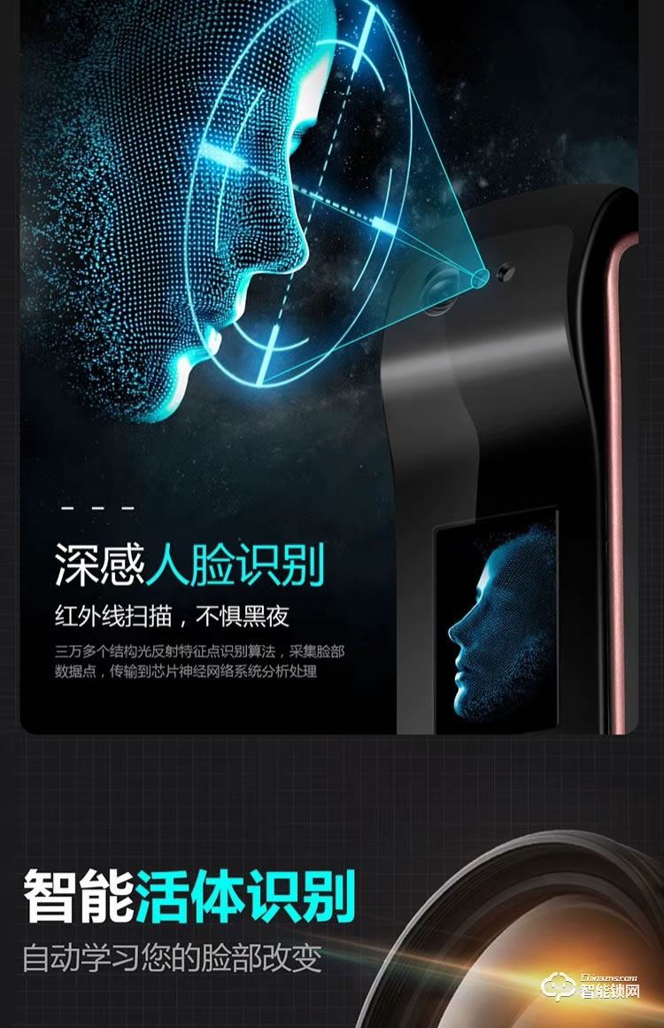 吉斯盾智能鎖 LZ-R200面部識別指紋鎖智能鎖