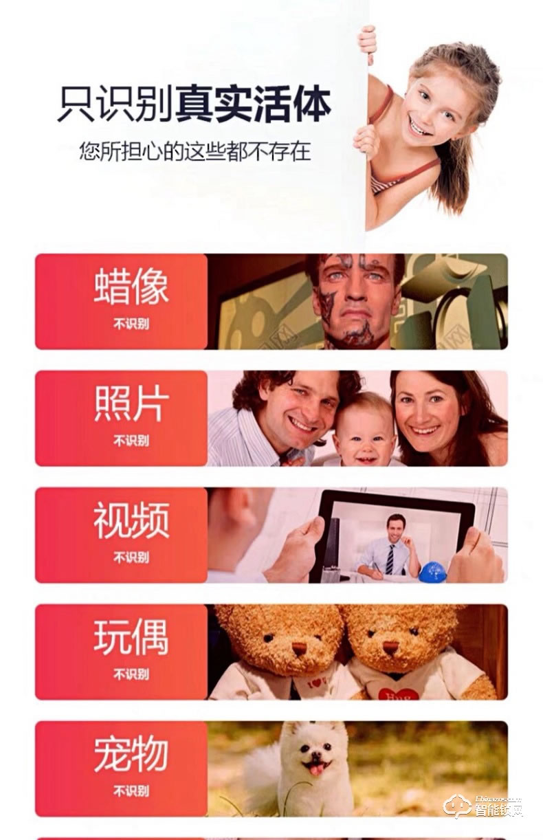 吉斯盾智能鎖 LZ-R100面部識別掌紋識別紅外智能鎖