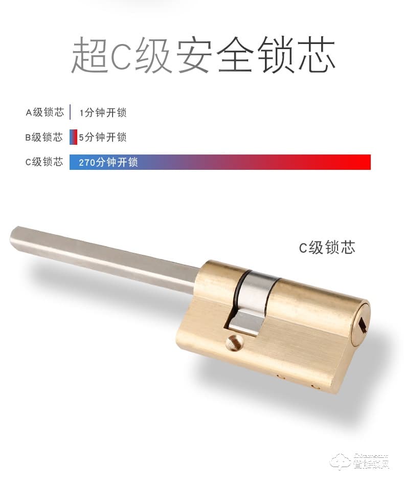 五優家家指紋鎖 家用防盜門鎖智能鎖