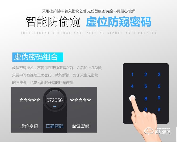 中霸智能鎖 Z87智能指紋鎖密碼鎖刷卡鎖