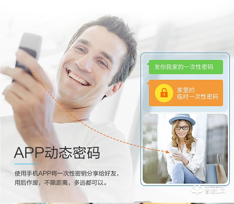 中霸智能鎖 Z87智能指紋鎖密碼鎖刷卡鎖