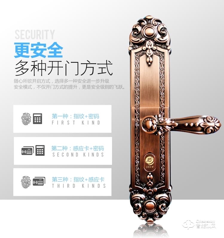 中霸智能鎖 Z87智能指紋鎖密碼鎖刷卡鎖