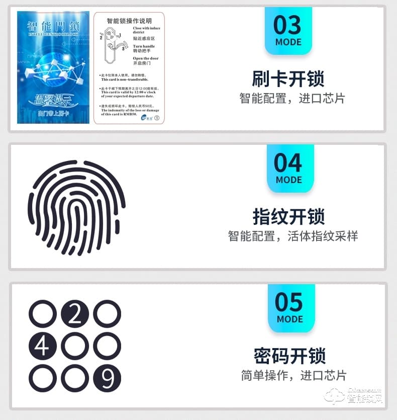 贏冠智能鎖 指紋鎖密碼鎖APP鎖