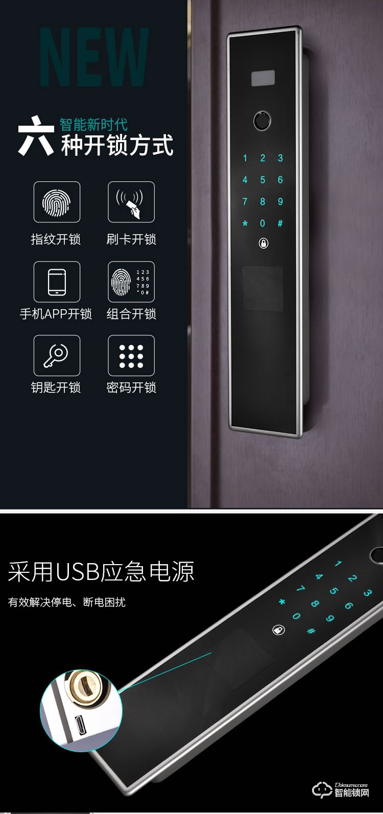 羅斯盾智能鎖 全自動防貓眼超B級鎖芯