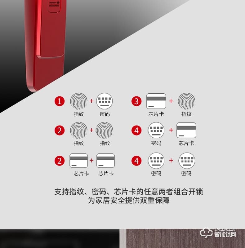 國(guó)民安全智能鎖 V7虛位密碼鎖家用指紋鎖