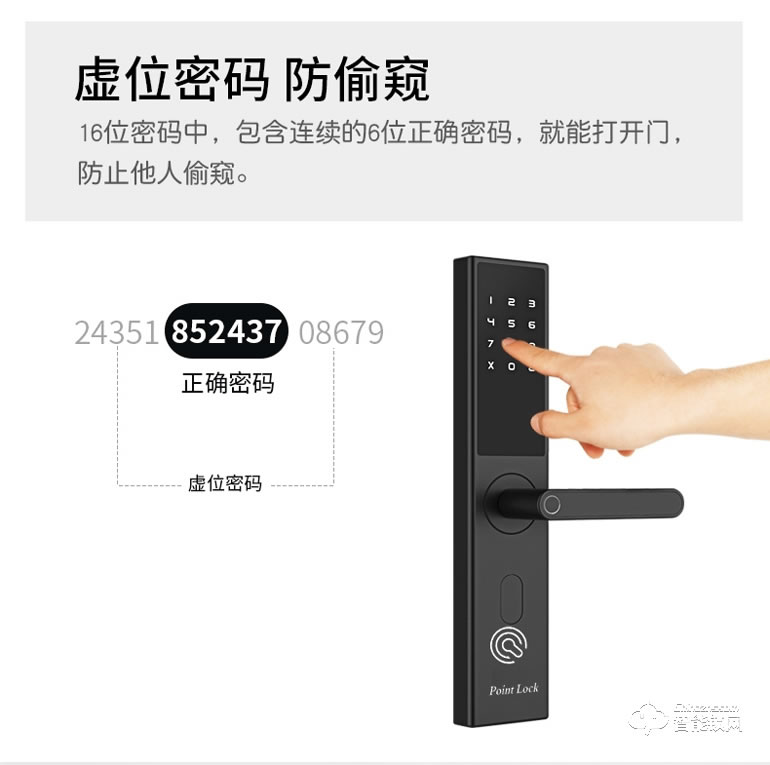 Point Lock智能鎖 酒店門禁刷卡智能門鎖