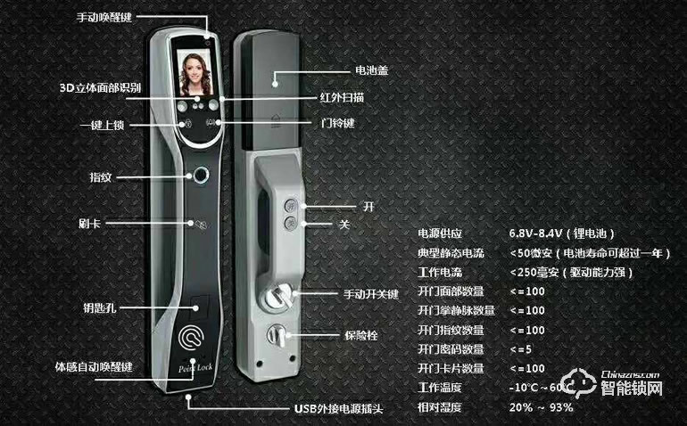 Point Lock智能鎖 全自動智能鎖人臉識別鎖