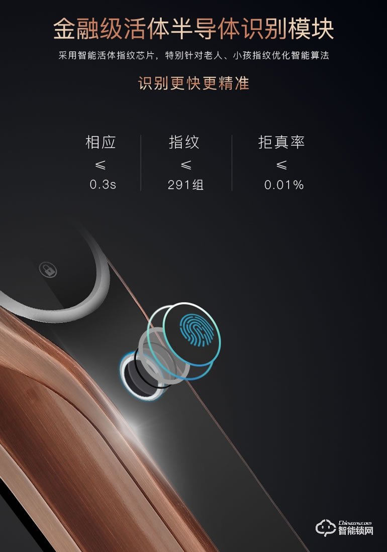 Point Lock智能鎖 公寓刷卡鎖酒店APP全自動智能鎖