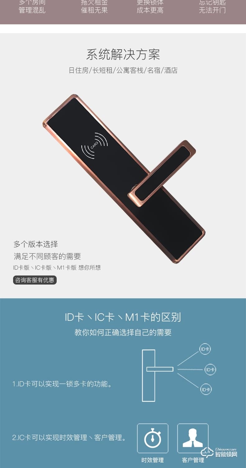 居頂指紋鎖 民宿出租房鎖公寓智能刷卡門鎖