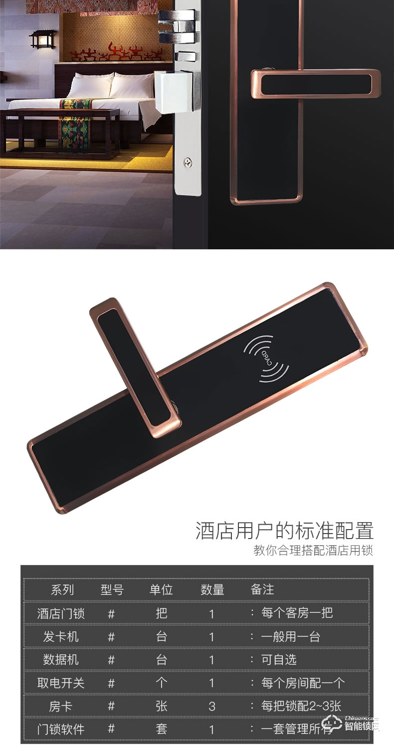 居頂指紋鎖 民宿出租房鎖公寓智能刷卡門鎖