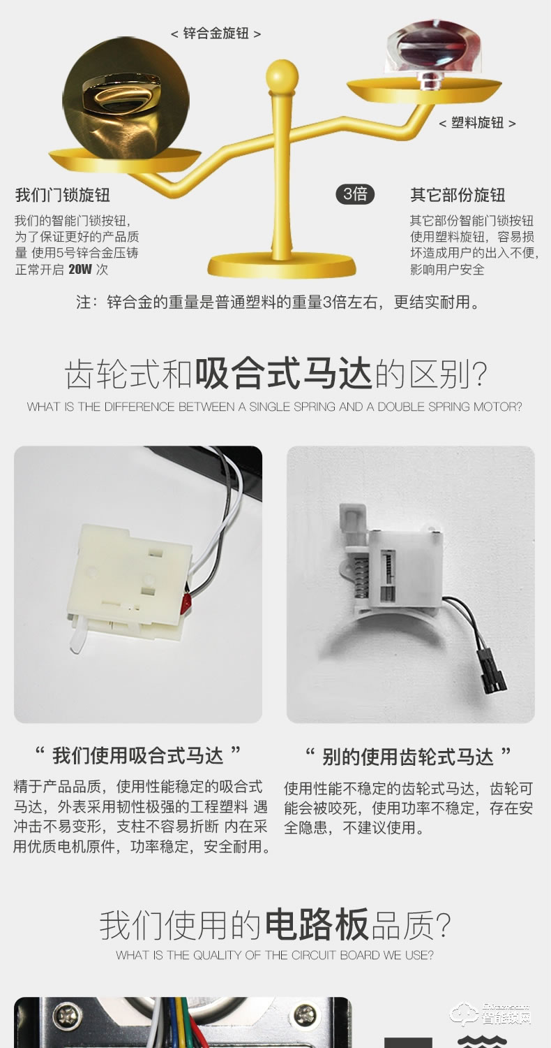 居頂指紋鎖 民宿出租房鎖公寓智能刷卡門鎖