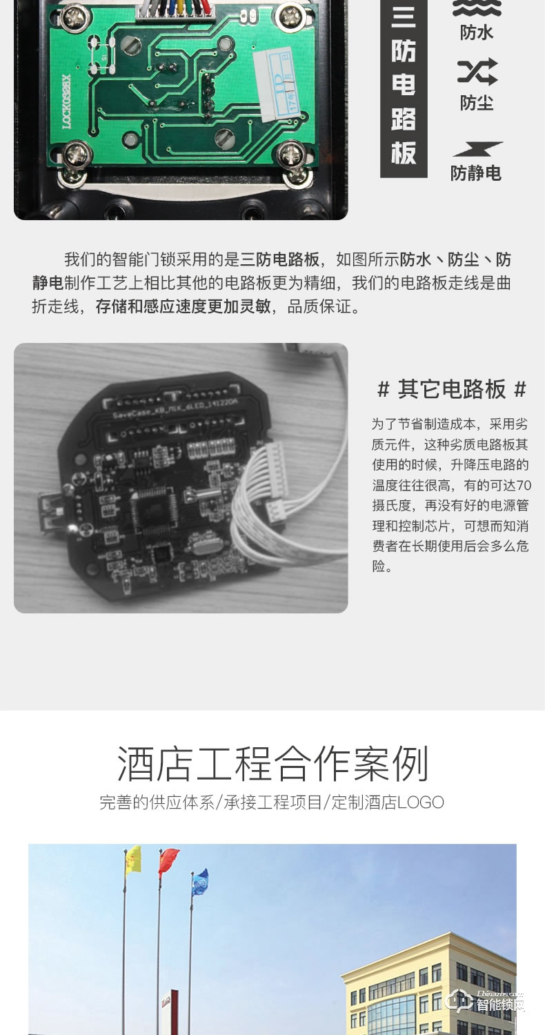 居頂指紋鎖 民宿出租房鎖公寓智能刷卡門鎖