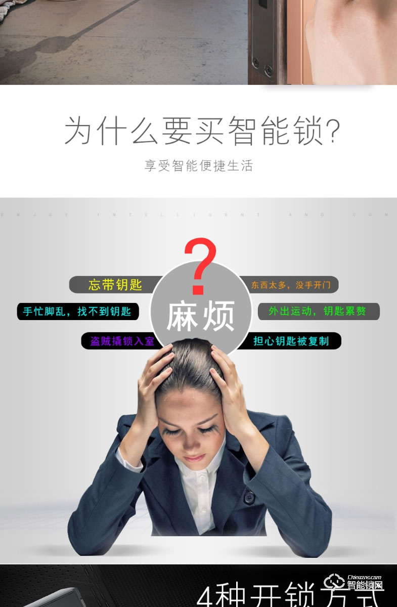 居頂指紋鎖 家用防盜門鎖電子感應鎖