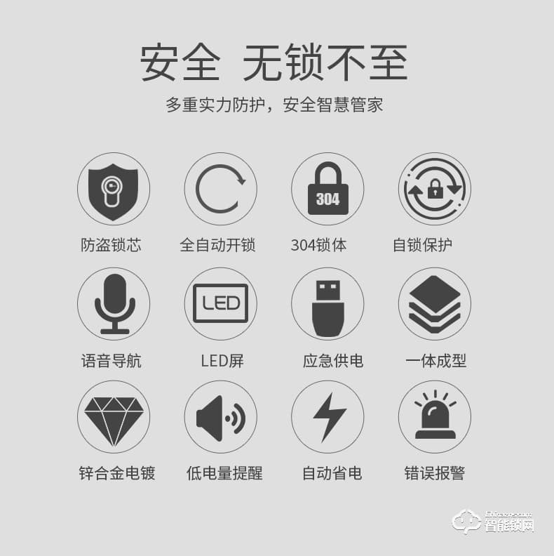 騰飛指紋鎖 家用密碼鎖推拉式防盜門智能感應鎖