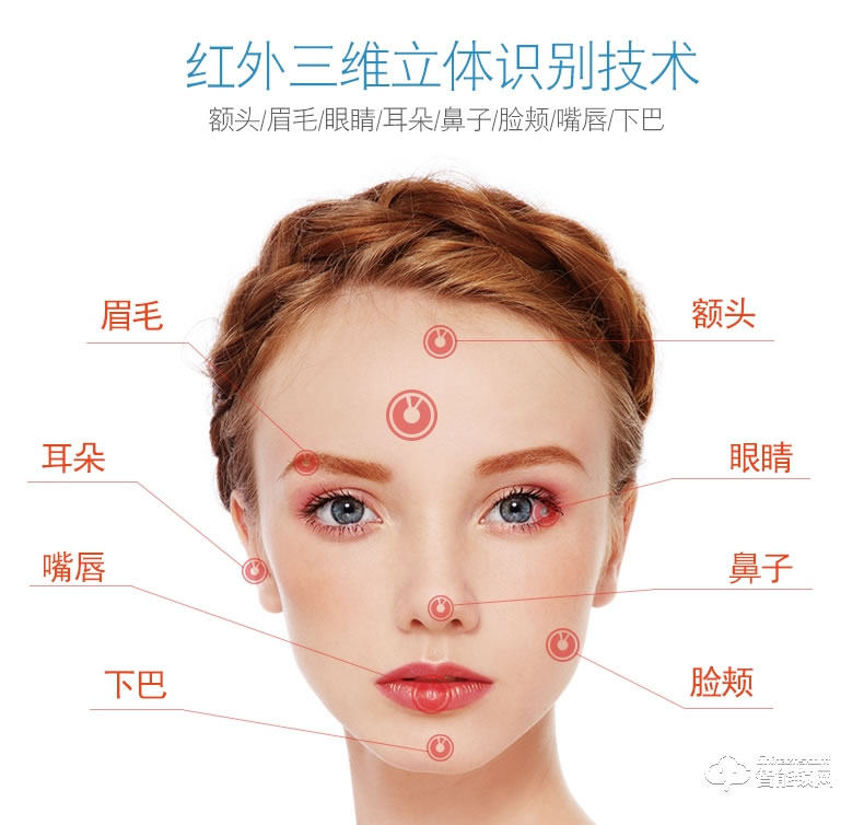 騰飛指紋鎖 人臉識別鎖防盜門密碼智能門鎖