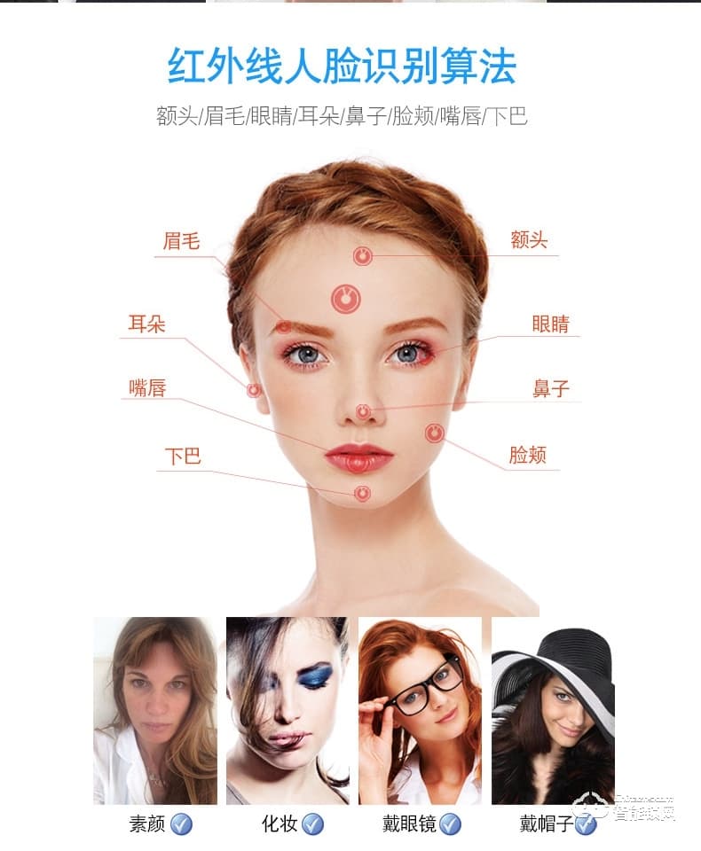 騰飛指紋鎖 智能人臉識(shí)別家用防盜門(mén)密碼鎖