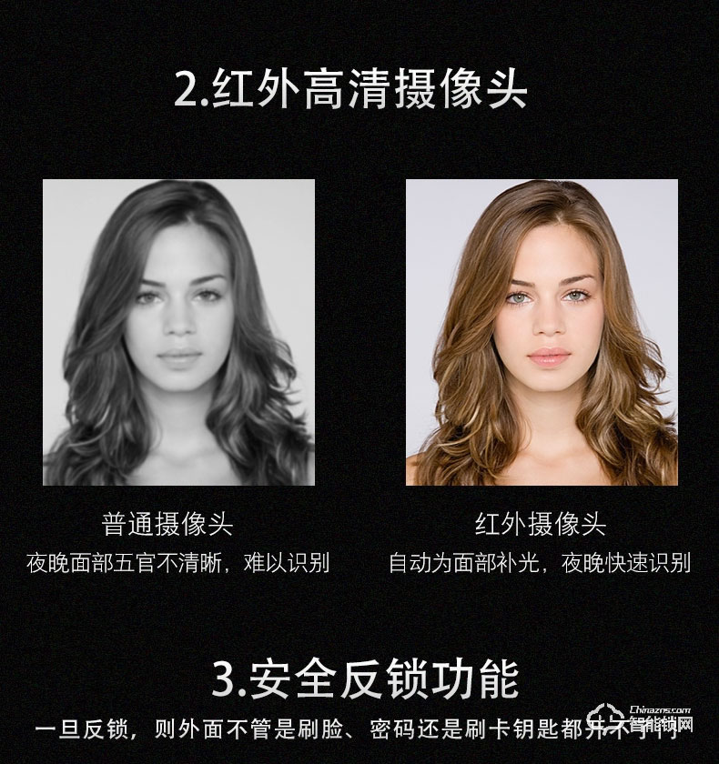 騰飛指紋鎖 全自動人臉識別鎖家用防盜門鎖