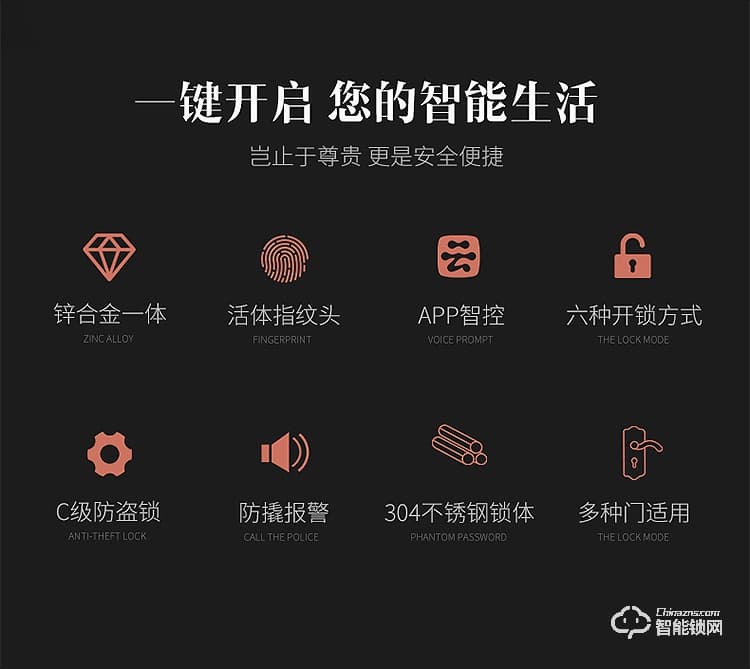 深麗安智能鎖 G5別墅門防盜銅鐵鋁合金門磁卡鎖