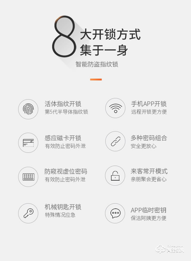 深麗安智能鎖 A2家用防盜門木不銹鋼門鎖