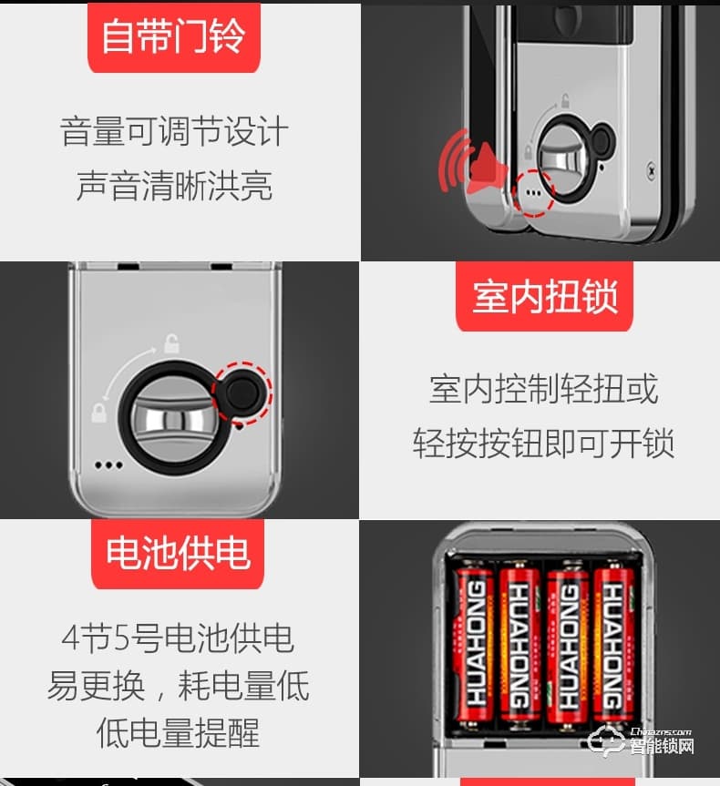 深麗安智能鎖 玻璃門指紋鎖單雙平移推拉門免開孔鎖