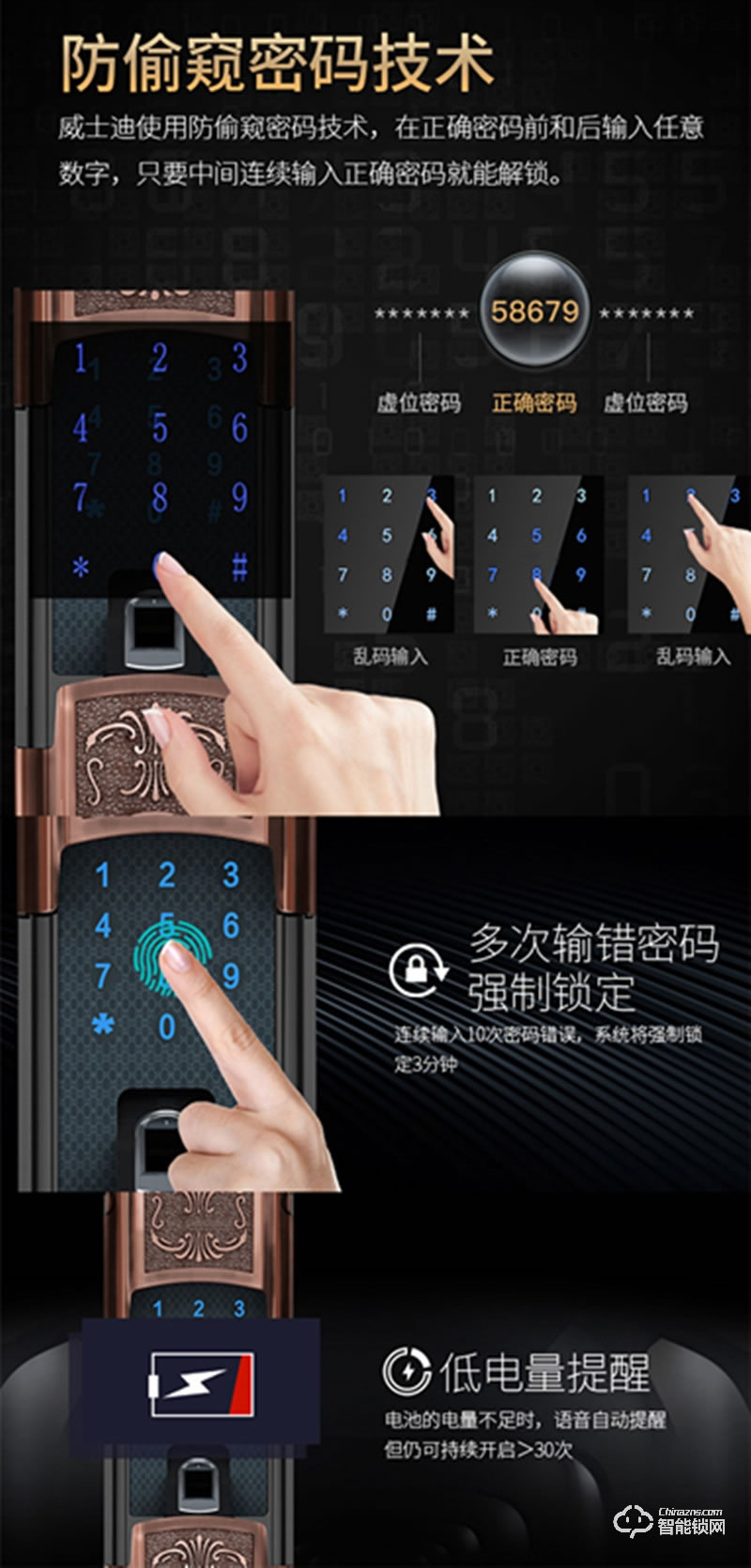 紋盾美智能鎖  L6S歐式經典智能鎖