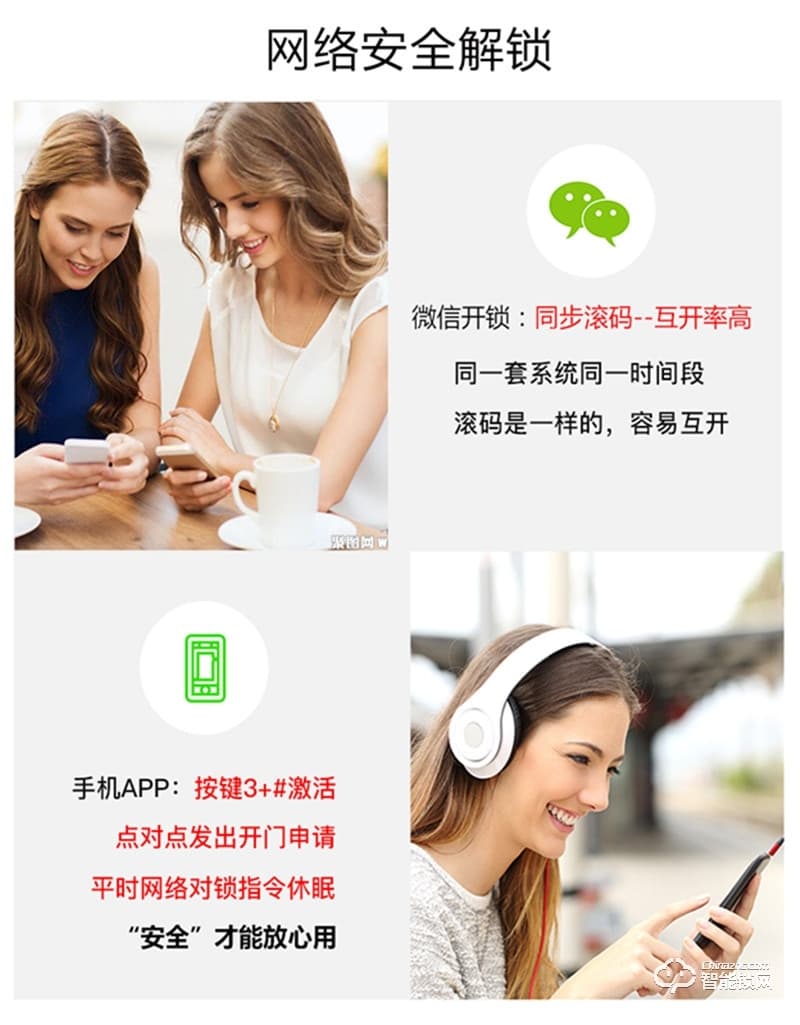 紋盾美智能鎖  L6S歐式經典智能鎖