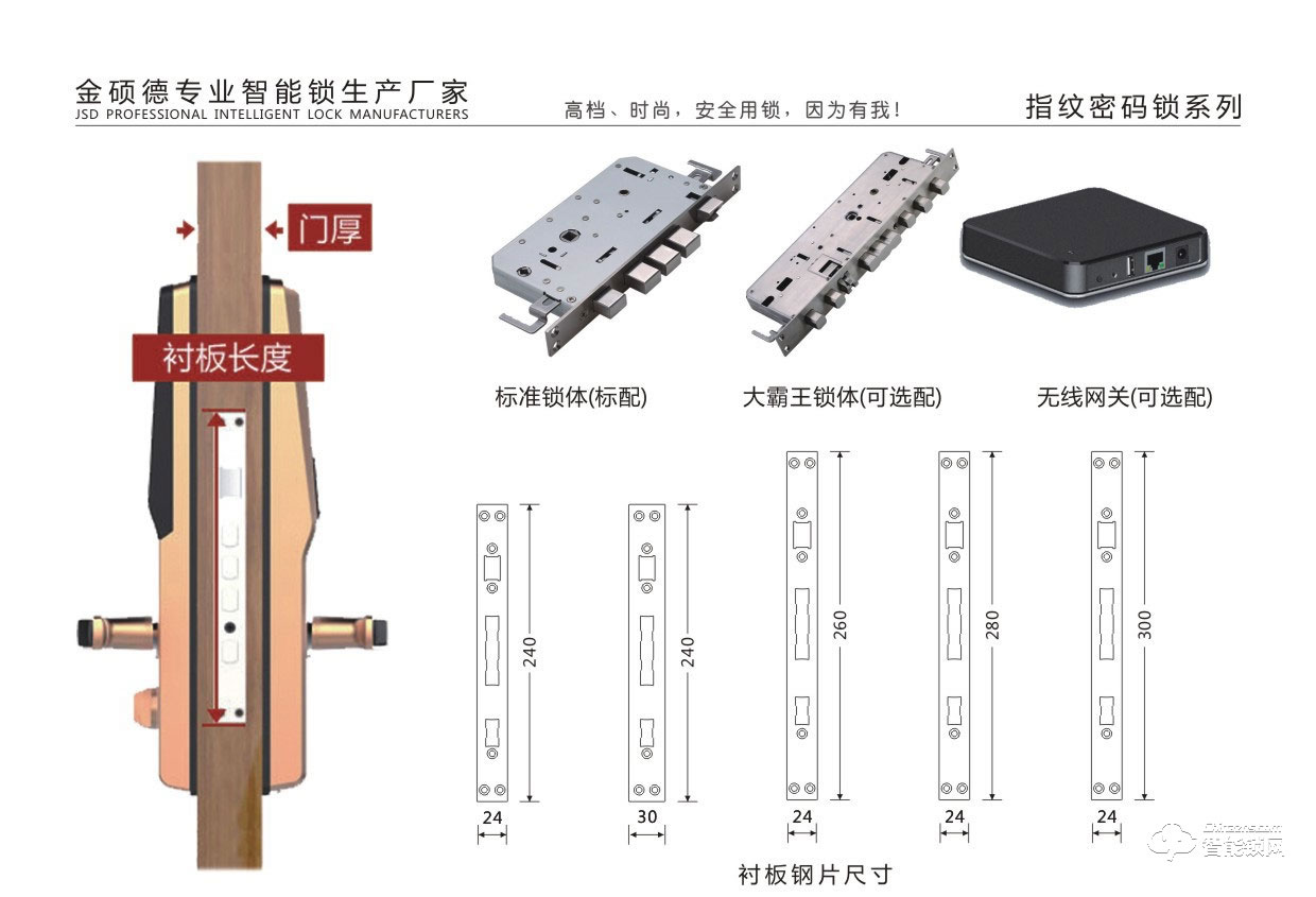 金碩德智能鎖 M809智能密碼鎖