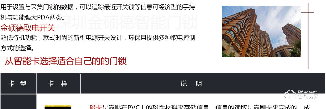 金碩德智能鎖 防盜門酒店智能門鎖