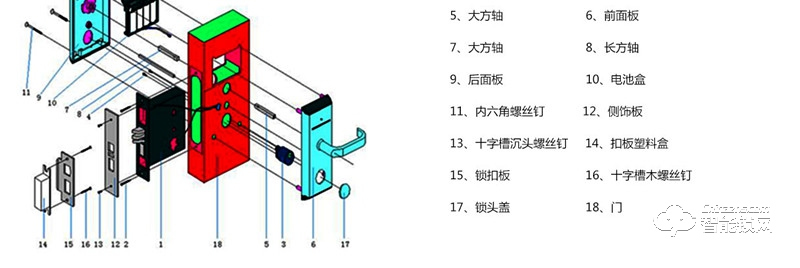 金碩德智能鎖 535ic卡感應門鎖