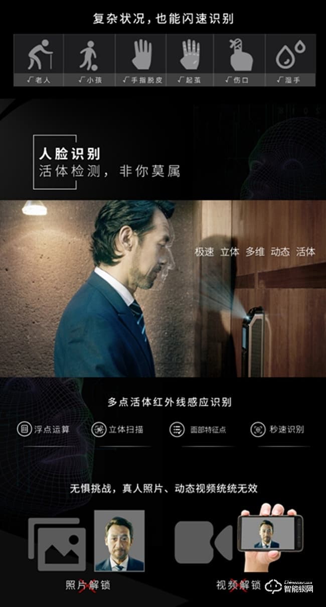 君工智能鎖 A1指靜脈人臉識別鎖家用安全防盜門鎖