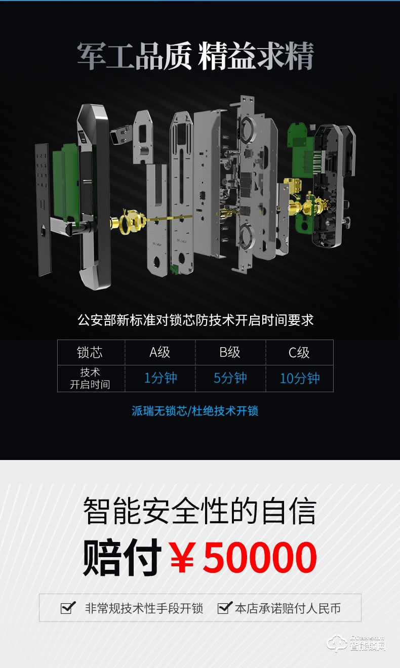 派瑞裝甲智能鎖 H400家用防盜門密碼鎖智能鎖