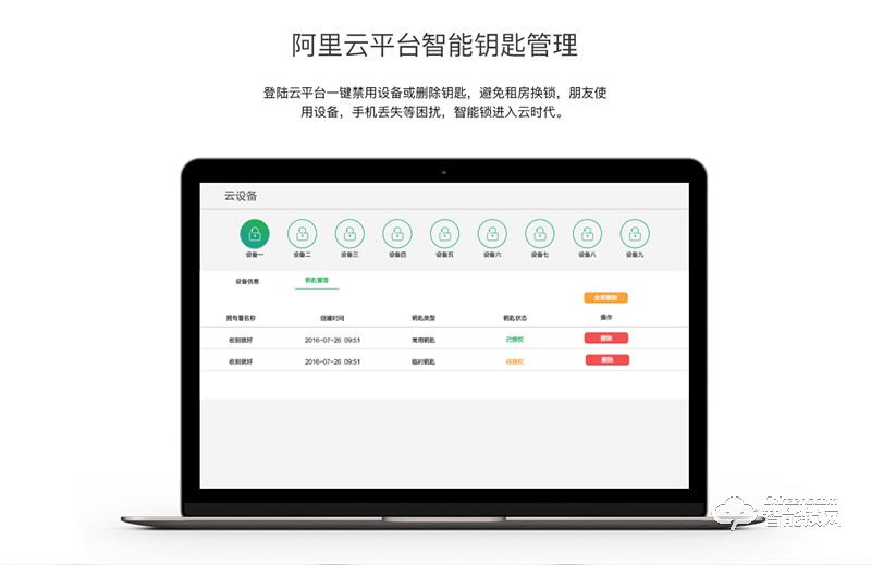 青檸智能鎖 L系列別墅防盜門感應鎖