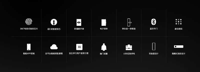 青檸智能鎖 TOne系列時尚智能鎖