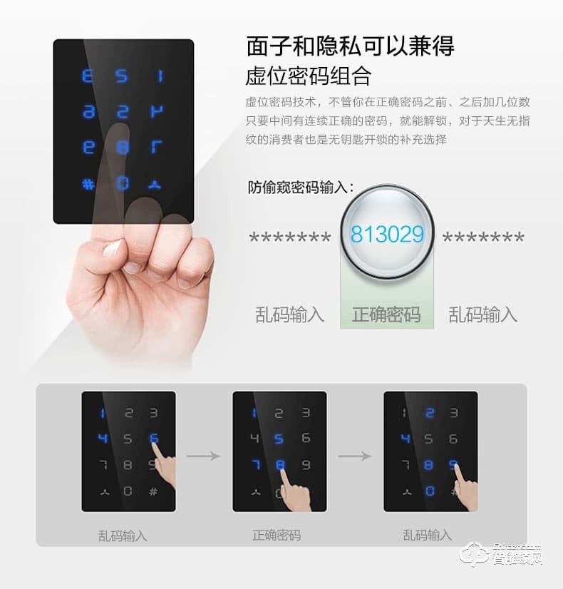 滿訊智能鎖 家用防盜門密碼鎖智能鎖 