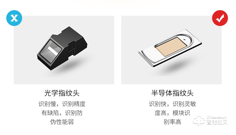 滿訊智能鎖 家用防盜門密碼鎖智能鎖 