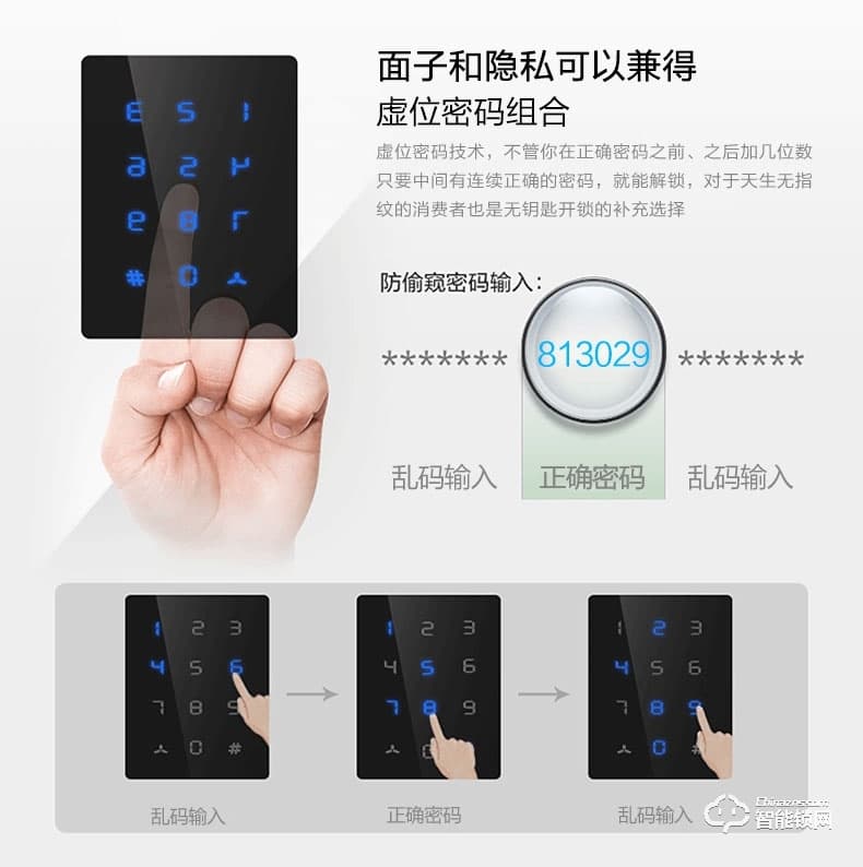 滿訊智能鎖 全自動指紋智能鎖