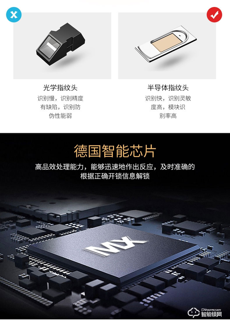 滿訊智能鎖 全自動指紋智能鎖