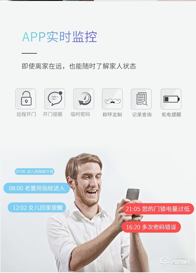 索普盾指紋鎖 S16密碼磁卡感應電子門禁鎖