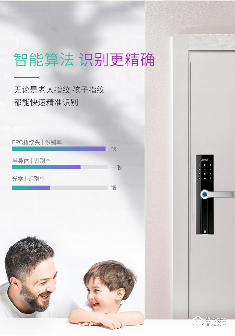 索普盾指紋鎖 S16密碼磁卡感應電子門禁鎖