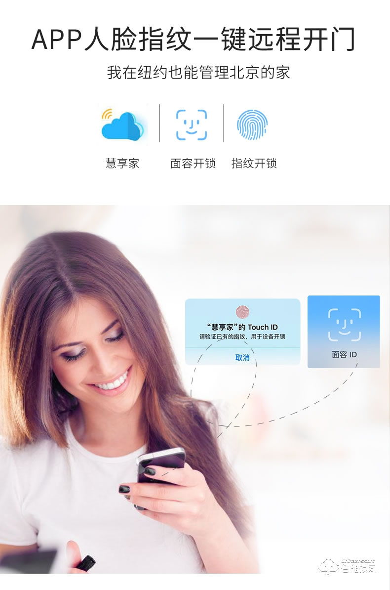 索普盾指紋鎖 S15防盜大門鎖密碼感應智能鎖