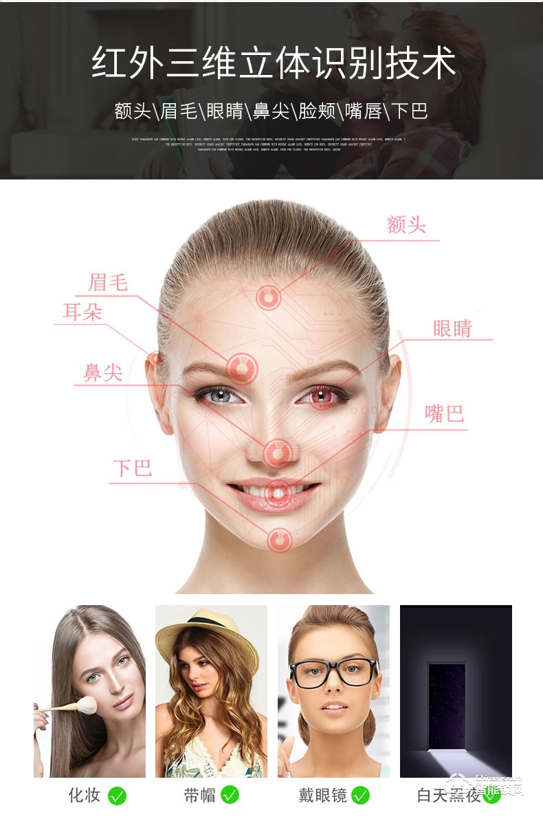 索普盾指紋鎖 S11人臉識別鎖全自動智能鎖